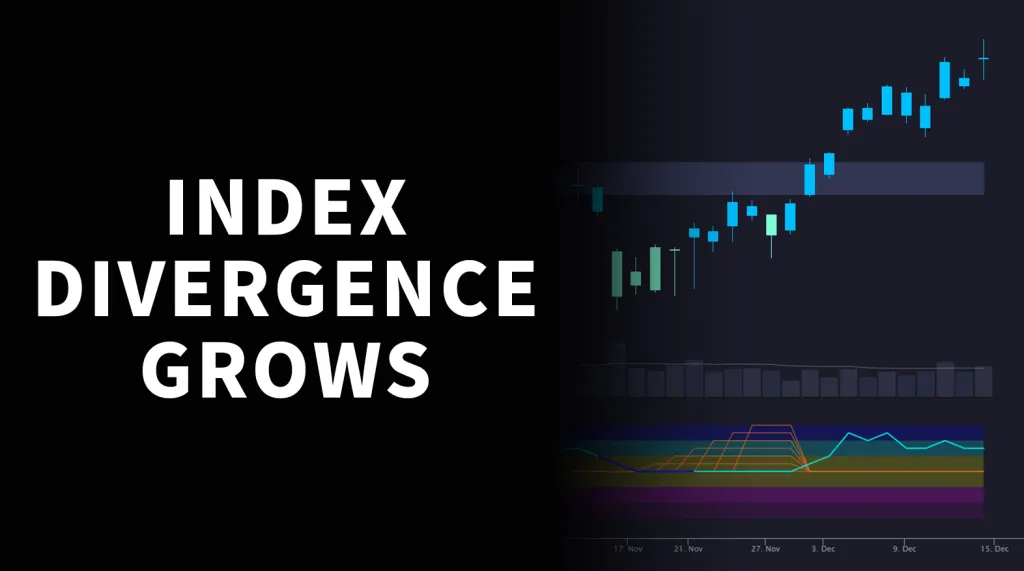 IndexationNews.com: Market Index Updates and Insights