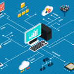 5 Best Managed IT Providers in Oxford - Reliable support for growing teams